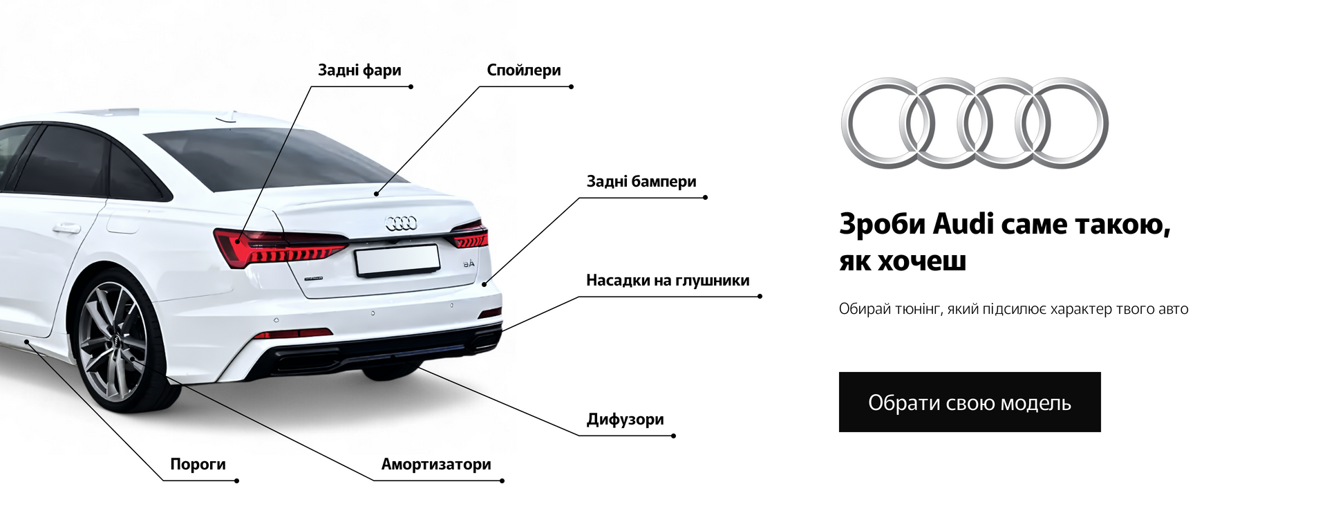 Запчастини для Audi