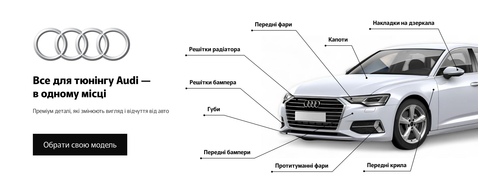 Запчастини для Audi